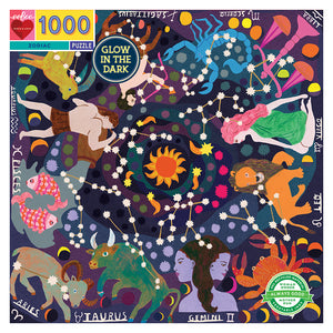 1000 brk - Zodiac